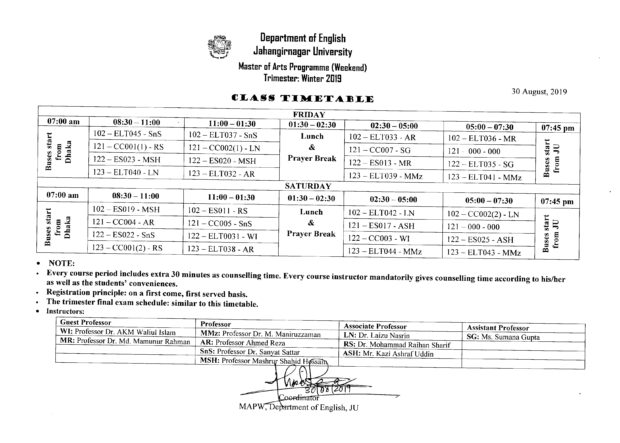 Class Timetable Trimester: Winter 2019 – Department of English ...