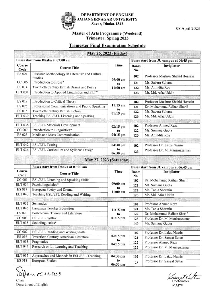 Trimester Final Examination Schedule Spring 2023 Department of English Jahangirnagar University